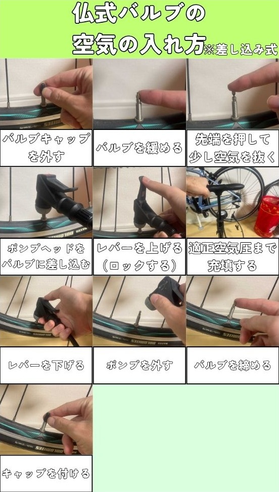 バルブキャップを外す
バルブを緩める
先端を押して少し空気を抜く
ポンプヘッドをバルブに差し込む
レバーを上げる(ロックする)
適正空気圧まで充填する
レバーを下げる
ポンプを外す
バルブを締める
キャップを付ける