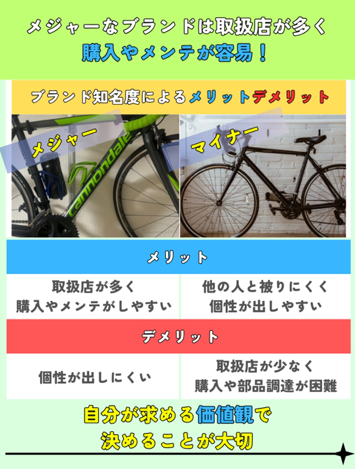 コスパ最強クラス】40万前後で手に入るロードバイクおすすめ16選 