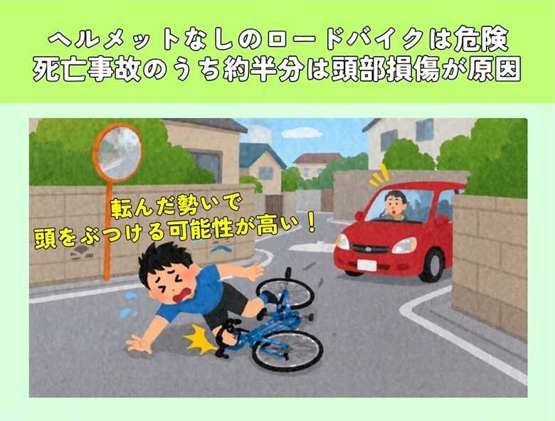 ヘルメットなしのロードバイクは危険。死亡事故の約半分は頭部損傷が原因