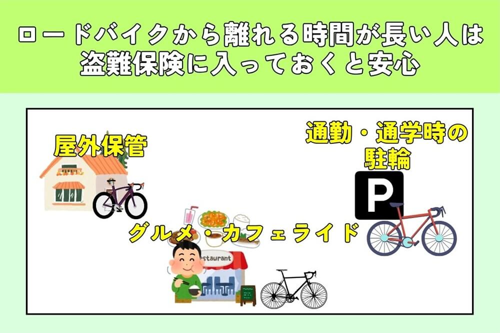 ロードバイクから離れる時間が長い人は盗難保険に入っておくと安心