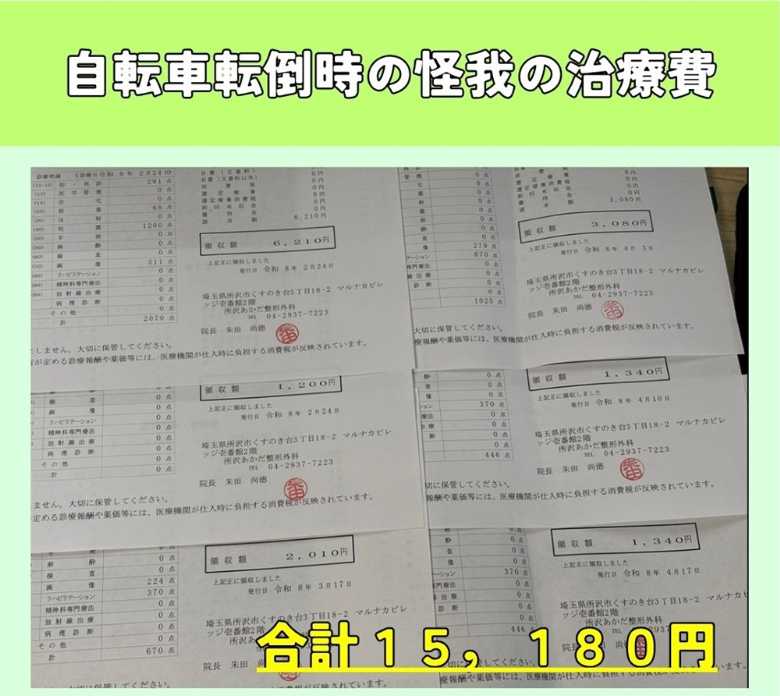 自転車転倒時の怪我の治療費は合計15,180円だった